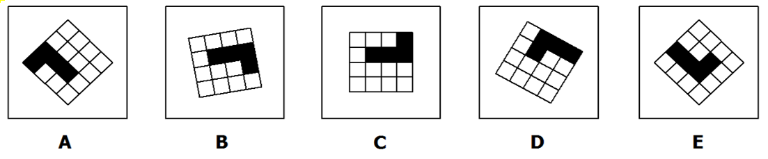 7 | Learnfast Review and Tutorial Hub